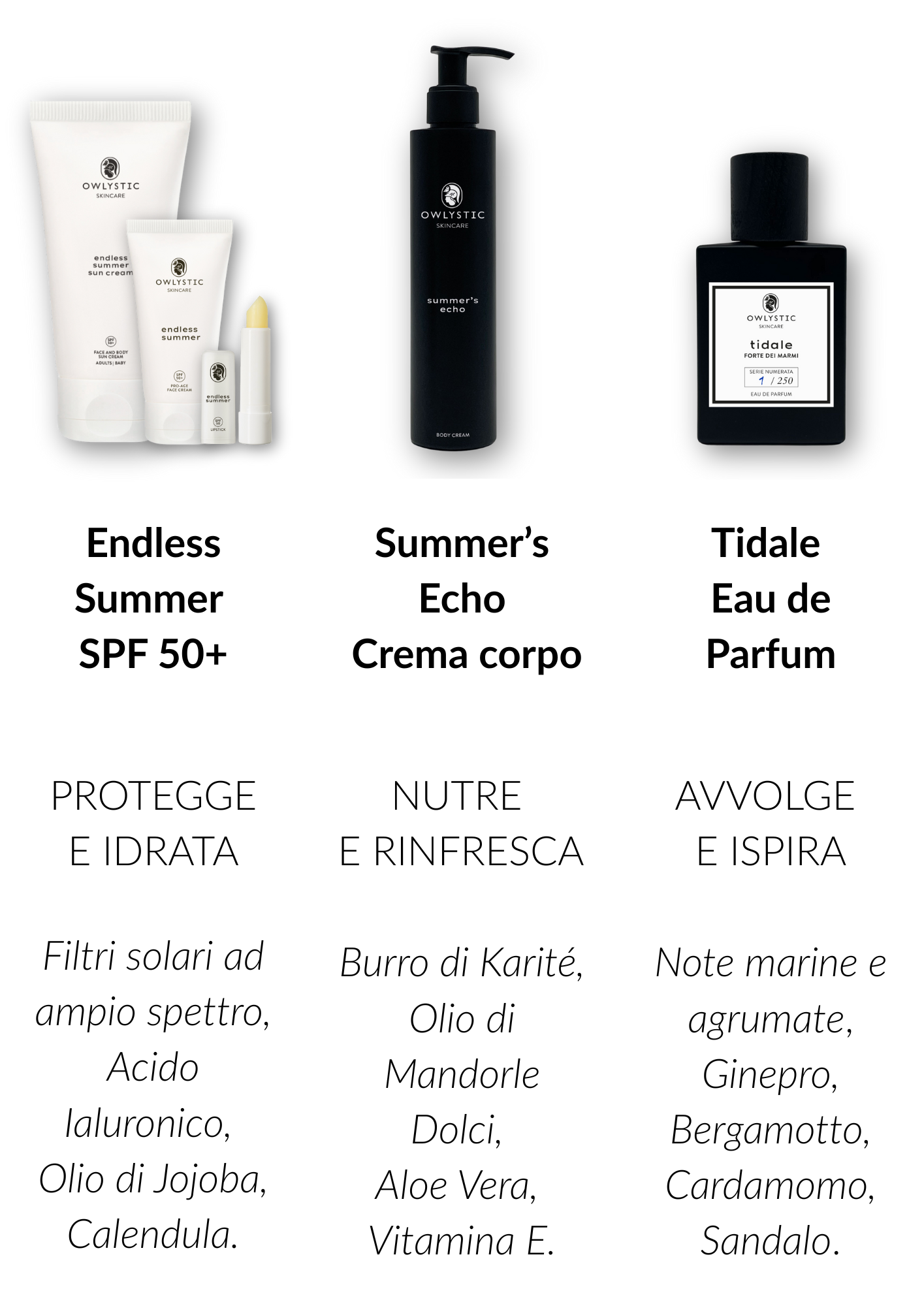 Rituale estate 2025: Protezione solare completa viso, corpo e labbra SPF 50+, Crema doposole, Profumo d&