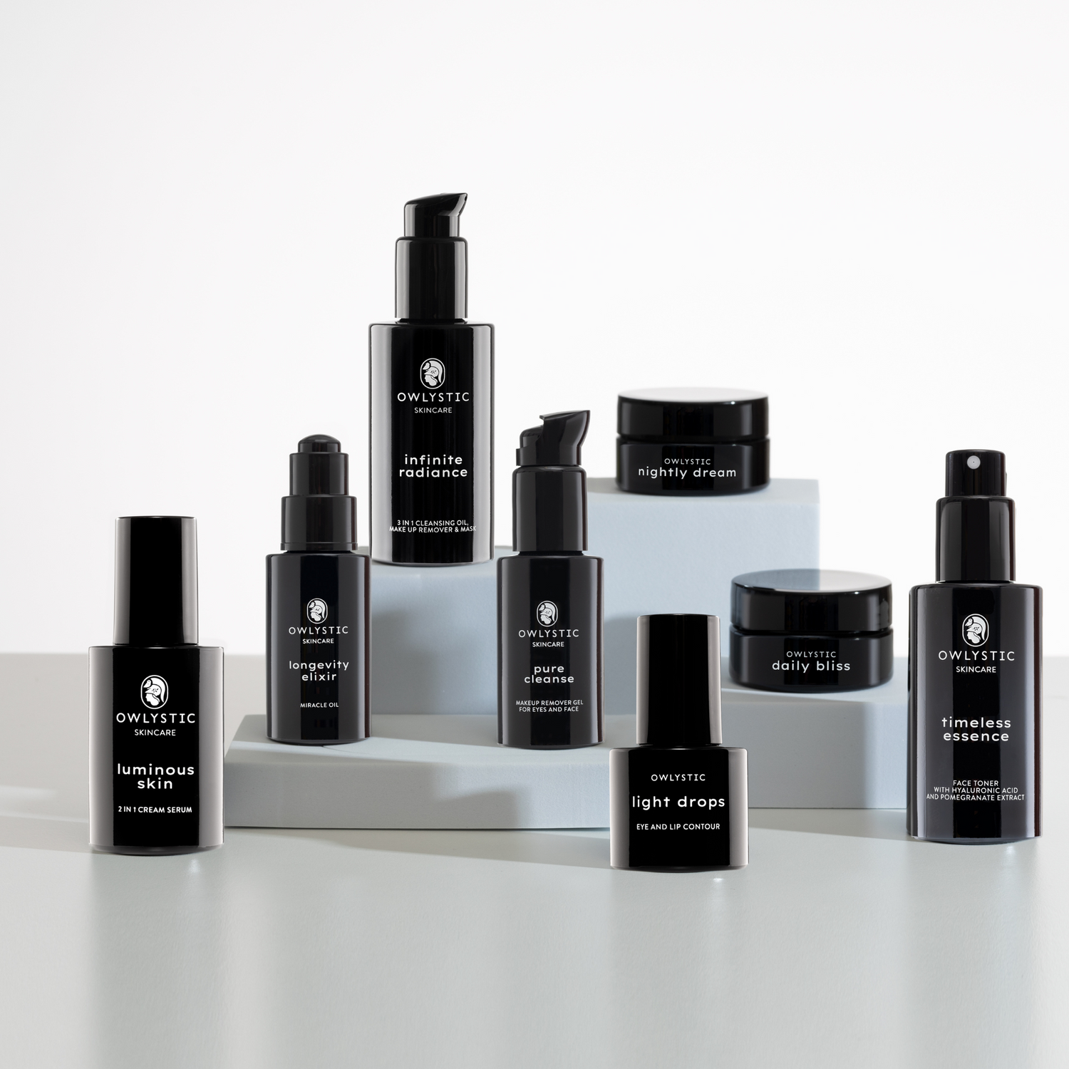 THE WORLD - Rituale per pelle pro-age o secca
